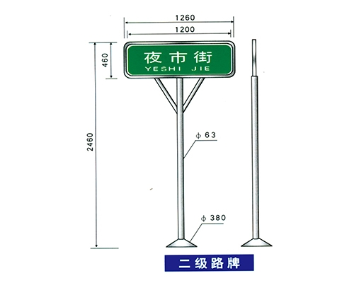 地名标识牌