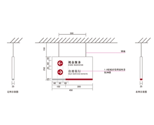 银行VI标识牌