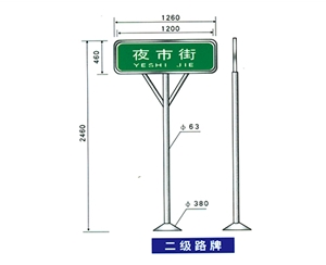 地名标识牌